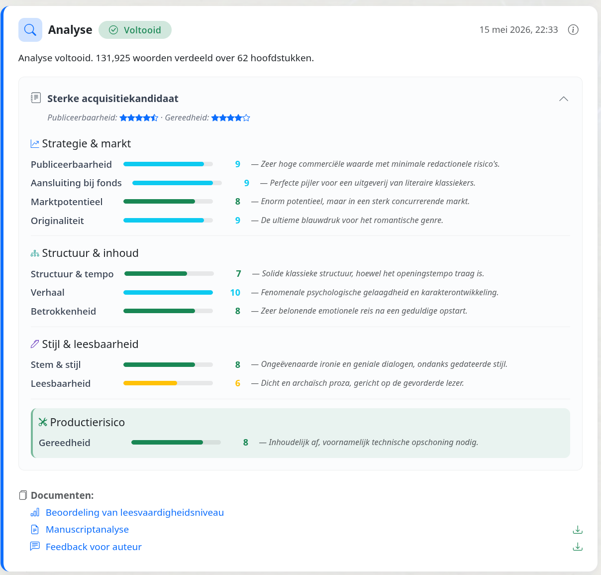 Analysis report: ten-axis editorial scoring, structure breakdown, and market fit for the manuscript
