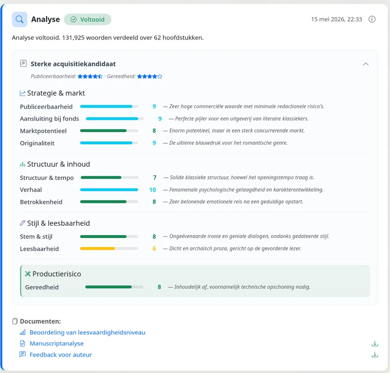 Analysis report: ten-axis editorial scoring, structure breakdown, and market fit for the manuscript