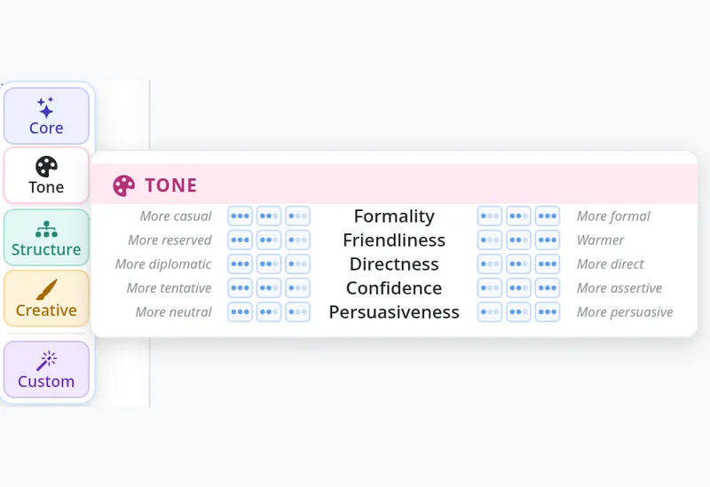 The floating AI-menu with the Tone tab open, showing the five tone axes